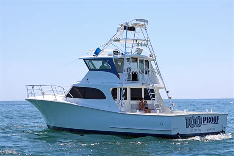 Charter Boat Fishing .